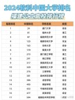 福建高考排名25000-26000位次能上什么大学（2026历史类）