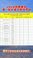 2025年陕西能源职业技术学院在山东录取分数线是多少（2025~2023近三年分数位次）