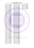 2026福建高考一分一段表（物理类）