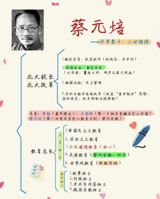 伟大的教育家，蔡元培这十句格言，彰显教育真谛，又体现伟大人格
