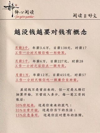 赵锁仙整理：关于金钱的名言·谚语