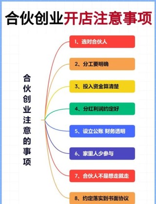 这八个步骤创业者必须要看