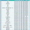 浙江万里学院各专业在河南招生人数、录取分数线2026（附：招生计划表）