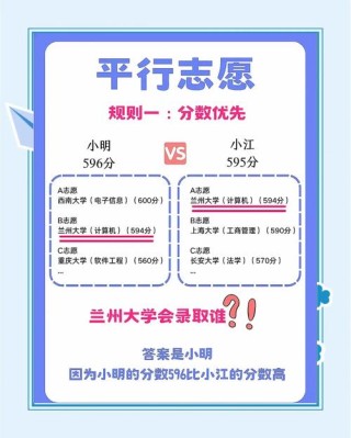 2026年福建高考志愿填报时间和截止时间（附志愿填报指南）