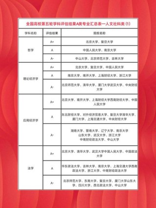 闽南师范大学有哪些专业（专业目录一览表）