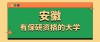 安徽保研资格的大学有哪些（附2025最新保研率）