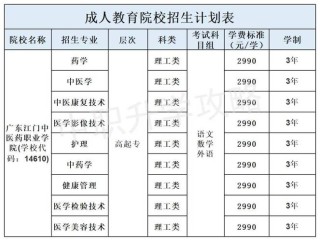 2026广东江门中医药职业学院各专业在江西招生人数、录取分数线（附：招生计划表）