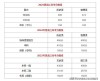 黑龙江考上西安理工大学要多少分2026「附2022-2025录取分数线」
