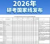 山西考多少分能上上海电机学院2026「附2022-2025录取分数线」