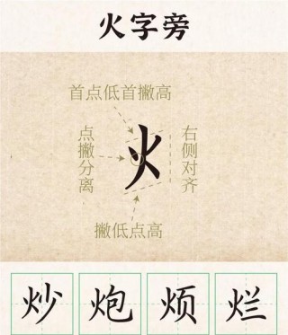 村前横山火势旺 （打一字）