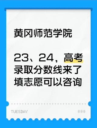黄冈师范学院录取分数线2025是多少分「在各省录取最低分」