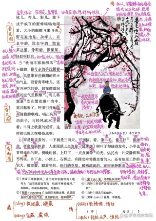 人教版七年级语文上册《春》课文分析，课文中句句可以设题