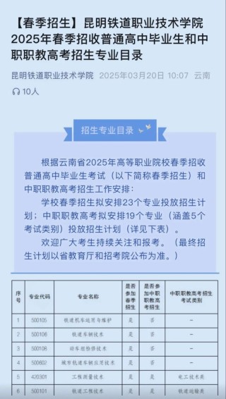 宁夏考多少分能上昆明铁道职业技术学院2026「附2025录取分数线」
