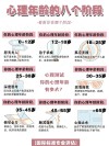 心理学:不同的发型，给人印象不同，还不受性别和年龄的影响