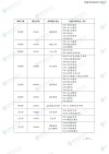 山东行政执行专业大专院校排名及分数线（2026最新名单）