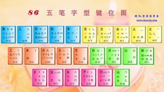 五笔字型字根表