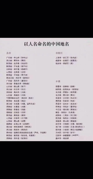 王水显然混合成（打一中国地名）