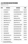 245分能上什么大学（有哪些可以报考的好大专）