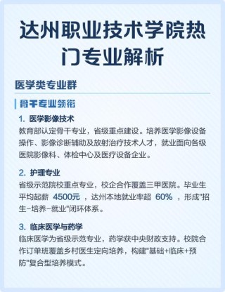 达州职业技术学院2026各专业在湖南招生人数、录取分数线（附：招生计划表）