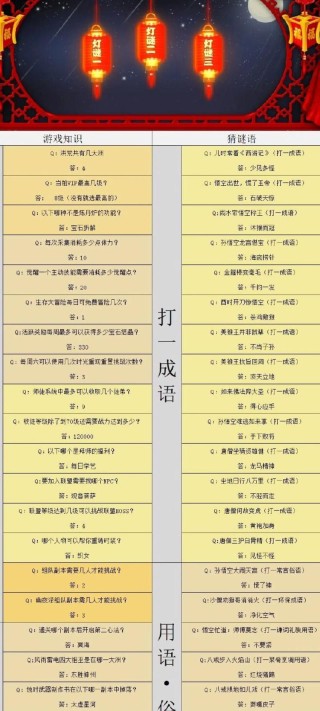 2020年鼠年元宵节谜语大全及答案