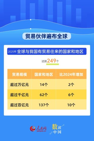 抱团出海抢订单——福州企业不断扩大全球“朋友圈”
