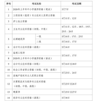 廊坊职业技术学院学费多少钱一年2026（2025收费标准）