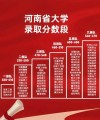 河南高考历史类排名214000-215000位次能上什么大学（2026）