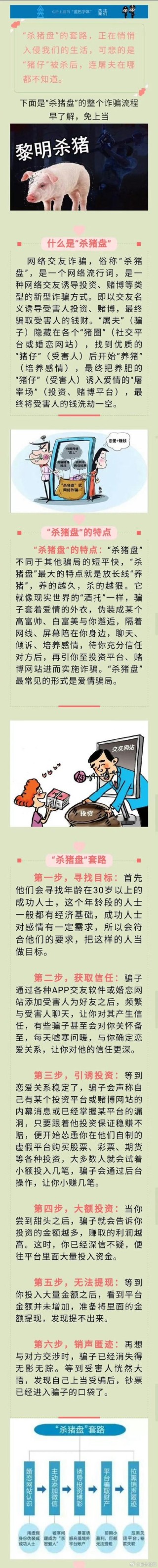 男女之间的经典骗局