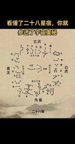 那些落在始兴的星宿