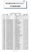 2026安徽考上杭州科技职业技术学院要多少分（附2022-2025录取分数线）