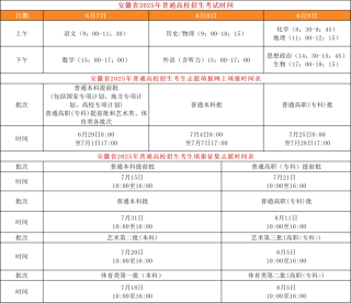 高考多久开始填志愿？2026年志愿填报时间表（全国汇总）