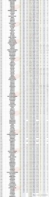 江西物理类580分能上什么好大学2026（附排名）