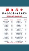 湖北考上浙江经济职业技术学院要多少分2026「附2022-2025录取分数线」
