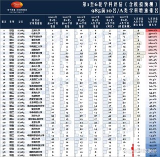 河南高考物理类排名90000-91000位次能上什么大学（2026）