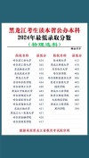 2025黑龙江幼儿师范高等专科学校录取分数线是多少「在各省录取最低分」