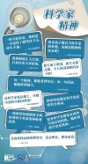 巴甫洛夫经典名言：科学没有国界，科学家却有国界