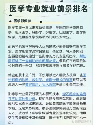 上海交通大学医学影像技术专业好不好？排名怎么样