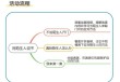 不要随便和陌生人说话