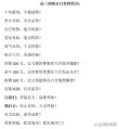高三热血誓词16字，高三壮志誓言，砥砺前行，勇攀高峰。