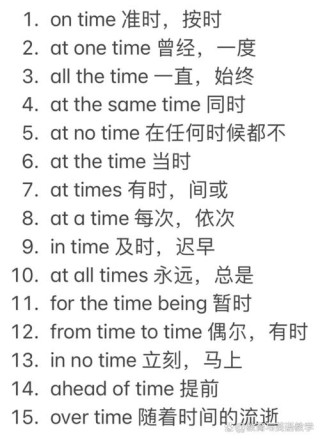 节约时间的英文名言 节约时间英文短语怎么说