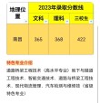 湖北交通职业技术学院在江西2026各专业招生人数、录取分数线（附：招生计划表）