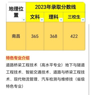 湖北交通职业技术学院在江西2026各专业招生人数、录取分数线（附：招生计划表）