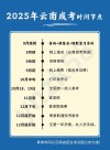 2026云南高考志愿填报时间和截止时间（附志愿填报指南）