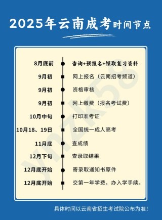 2026云南高考志愿填报时间和截止时间（附志愿填报指南）