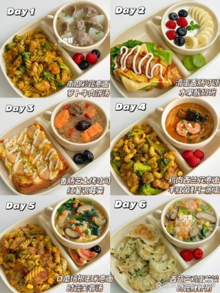 面包，不算是健康早餐 #对身体好的食物与水果