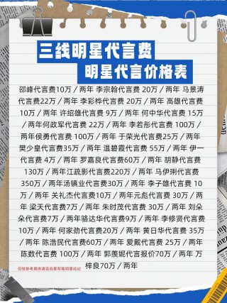 官方叫停明星漫天要价，细扒8位一线明星，个个片酬高的离谱