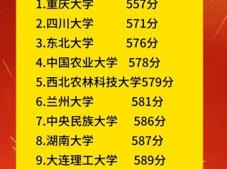 675分能上什么大学（可以报考的好院校有哪些）