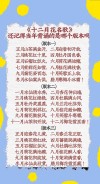 下旬 （打二字花名一）