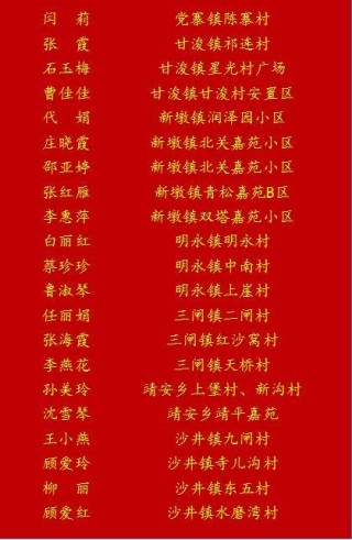 关于对疫情防控工作中表现突出的志愿服务组织和志愿者进行表扬的通报
