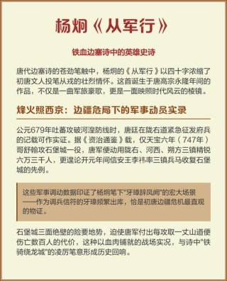 征战沙场，保家卫国，十首边塞诗词，带你感受慷慨激昂的壮志情怀